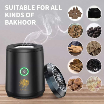 Smart Rechargeable Incense Burner