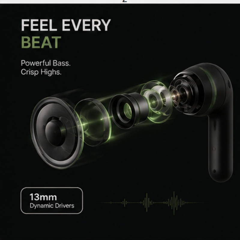 SODINOS Wireless Bluetooth Earbuds | HiFi Sound, ENC Noise Cancelling, Touch Control