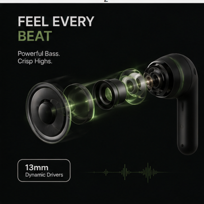 SODINOS Wireless Bluetooth Earbuds | HiFi Sound, ENC Noise Cancelling, Touch Control