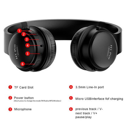 Ergonomic Wireless Bluetooth Headphones