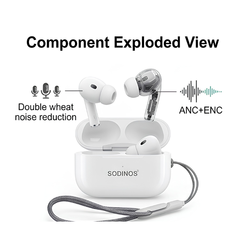 SODINOS Wireless Bluetooth Earbuds with ANC + ENC Noise Reduction | Ultra Portable EDC Earbuds with Lanyard Case