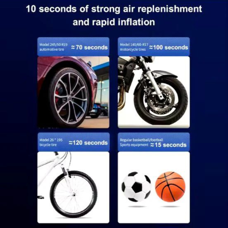 Compact Car Air Compressor Pump